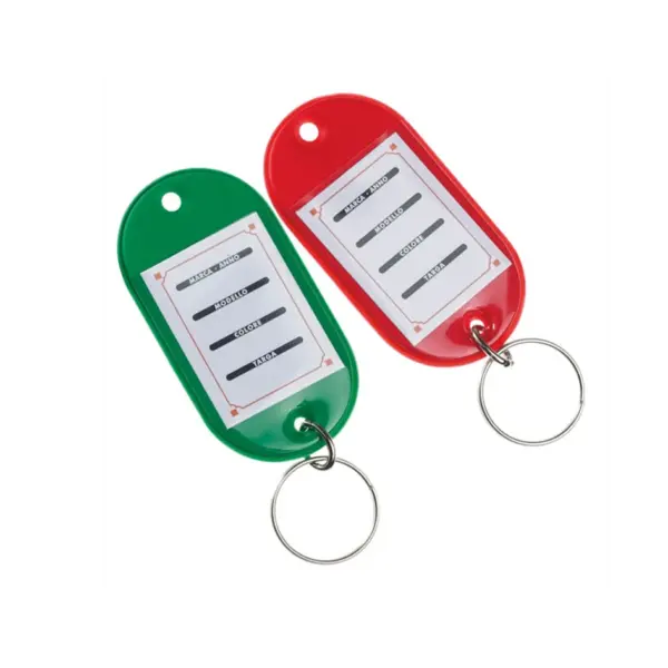 Keyring workshop - PC64T